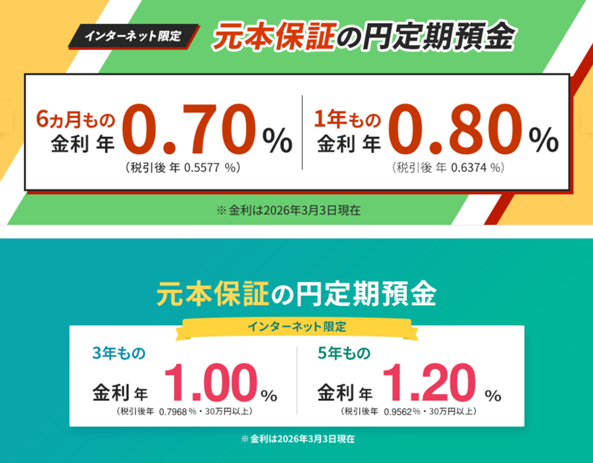 円定期預金のキャンペーン画像