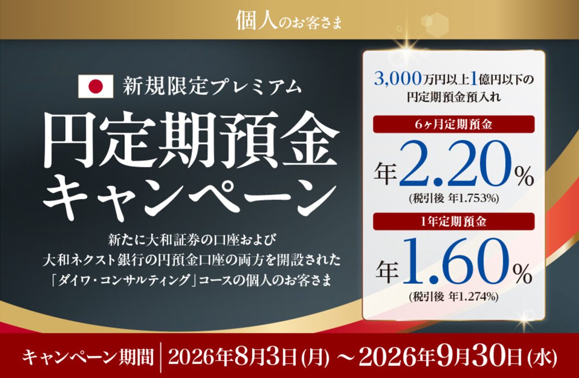 大和ネクスト銀行の「新規限定プレミアム円定期預金キャンペーン」の概要を表示した画像