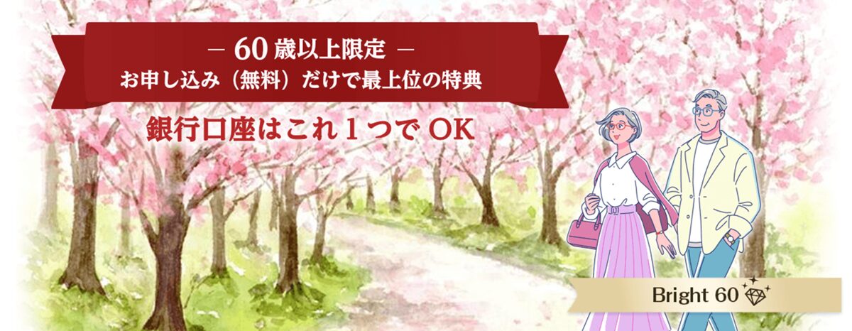 Bright60に関する内容を説明した画像