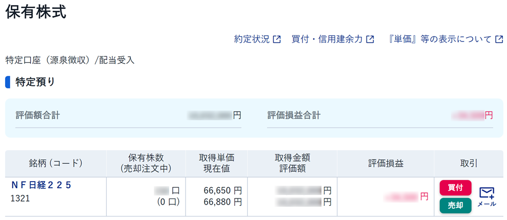 NEXT FUNDS 日経225連動型上場投信の購入内容の詳細を示した表