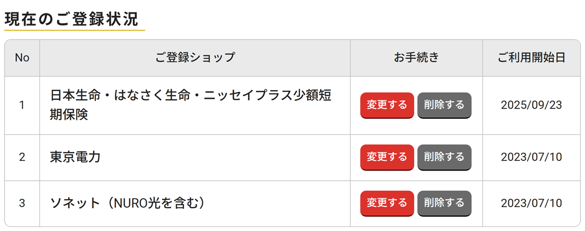 選べるポイントアップショップを表示した画像