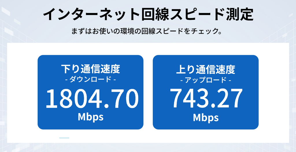 スマホ(Wi-Fi 6・5GHz帯接続)での回線スピードを示した画像。下り:約1,804Mbps、上り:約743Mbps