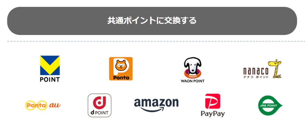 くらしTEPCOポイントから共通ポイントに交換できる案内画面
